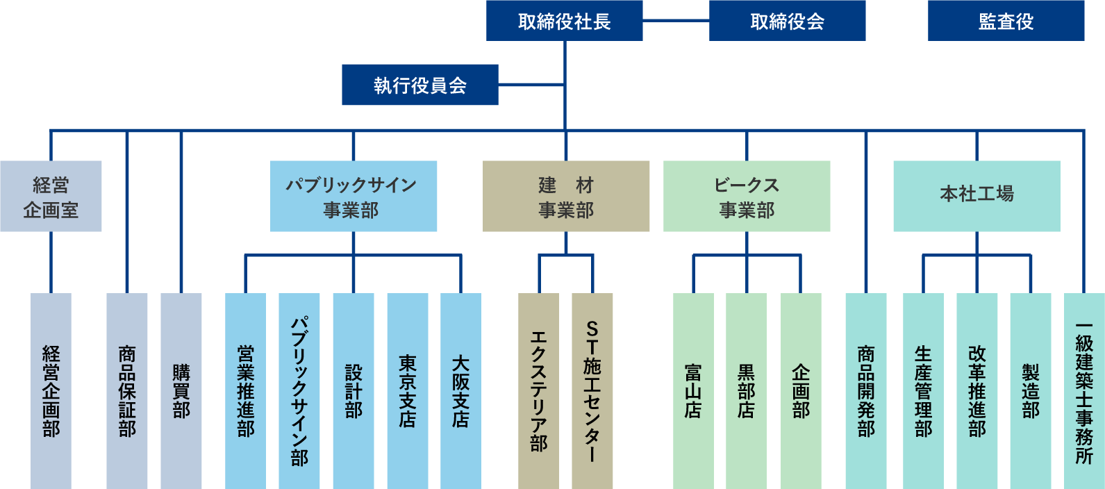 展示場