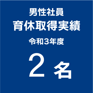 男性社員の育休取得実績